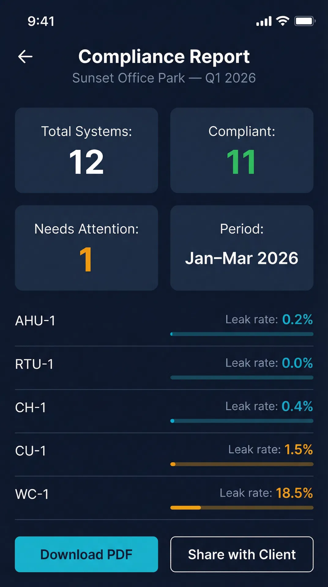 ColdLog app — Compliance Report screen